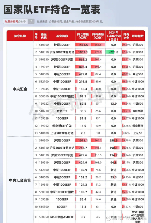 全国首届股票配资职业大会评选出国内五大股票配资平台排名