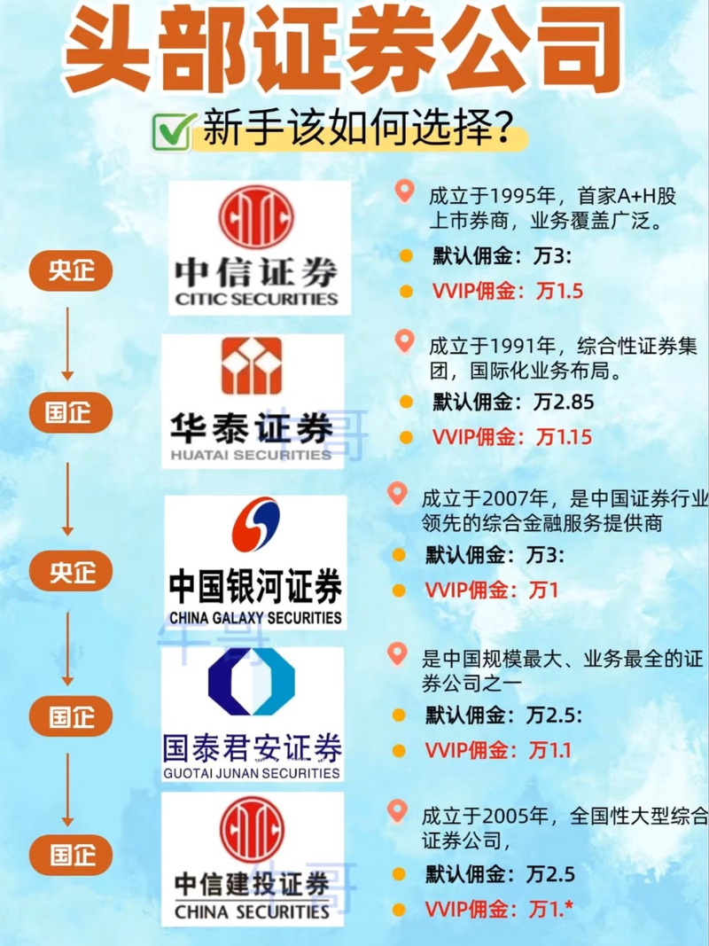 股票配资平台哪家强？金斧子配资受股民青睐，优势尽显