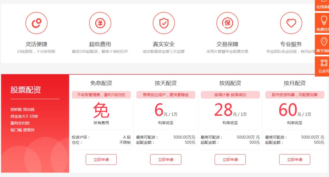 场外配资非法行为线上平台陷阱_配资平台卷款跑路案例_按月配资