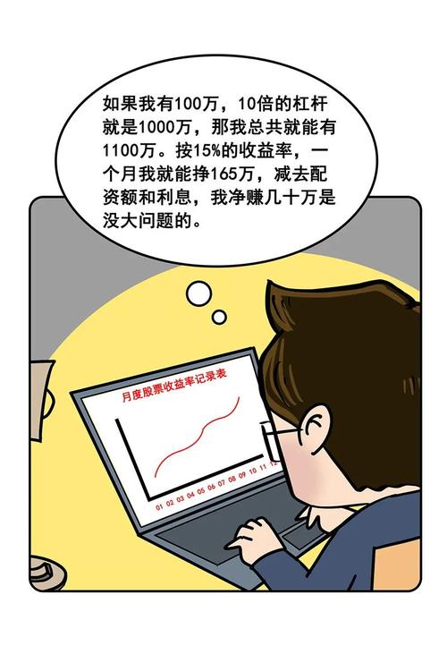 A股拉升引配资热，场外配资平台暗藏风险与诱惑