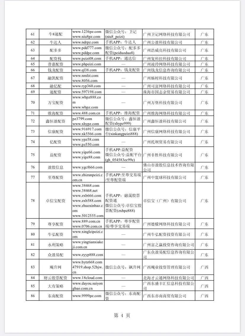 按月配资_场外配资非法平台名单 证监会打击场外配资 最高人民法院场外配资合同无效