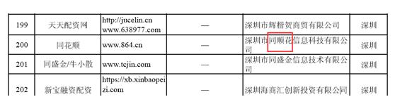 按月配资_场外配资非法平台名单 证监会打击场外配资 最高人民法院场外配资合同无效
