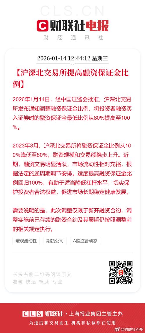 沪深北交易所调整融资保证金比例，股票杠杆倍数有何变化？