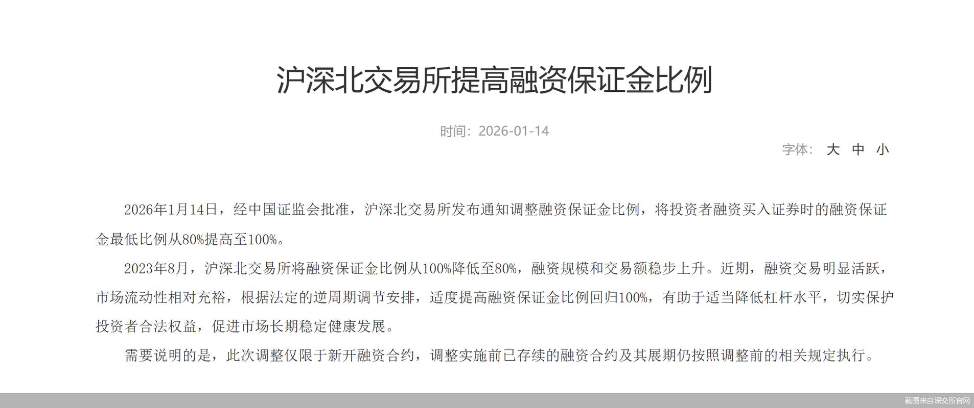 融资保证金比例调整历史_股票杠杆倍数_融资保证金比例上调影响