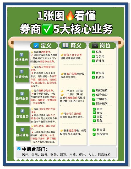 十大证券服务品牌_元鼎证券服务特色_股票配资平台排名