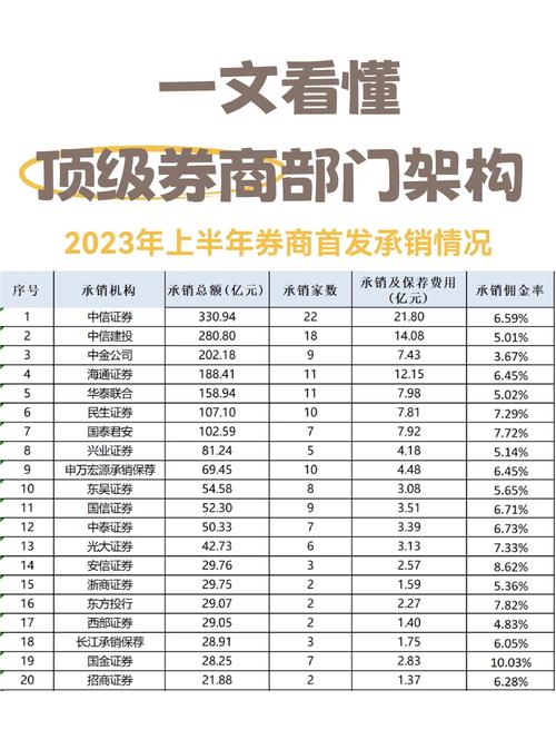 十大证券服务品牌_元鼎证券服务特色_股票配资平台排名