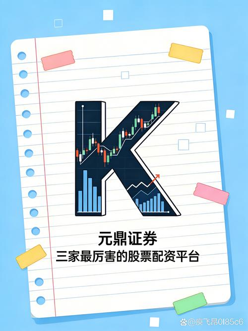 正规股票配资平台_股票配资平台排名_合规券商选择