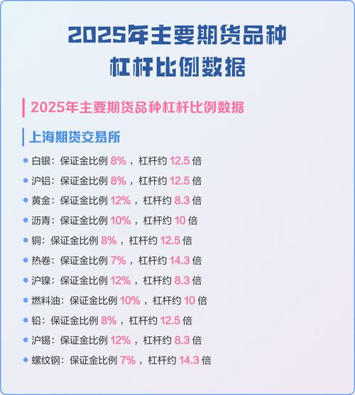 闪配宝杠杆炒股平台_2025年十大杠杆炒股票平台对比_炒股配资平台哪家好