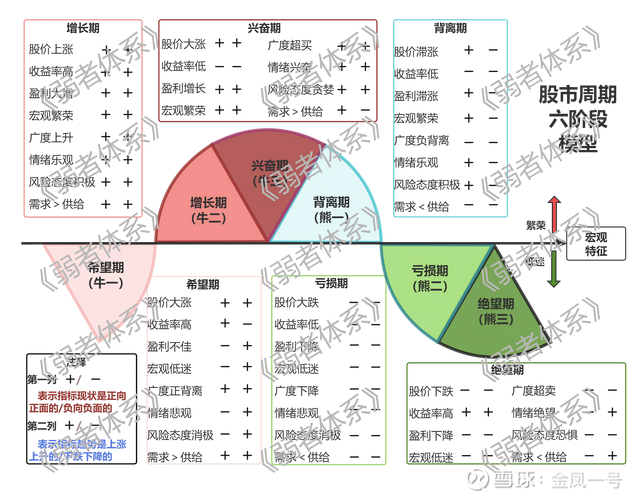 股票配资平台合规深度评估_股票配资平台排名_技术可靠性服务精度生态完整性