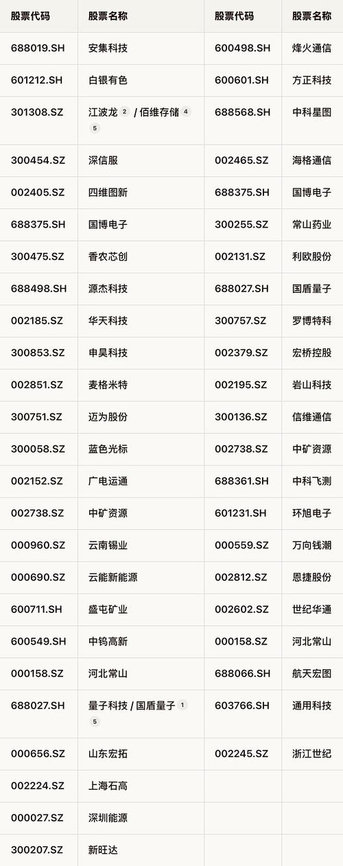 安全性透明度评估_股票配资吧_股票实盘杠杆平台合规性观察