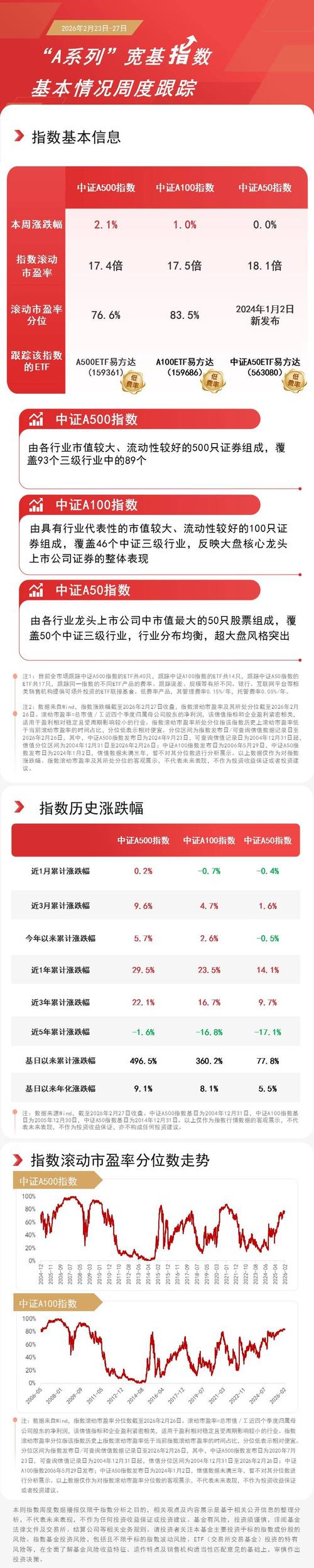 科技板块延续性_配资买股票_新能源板块资金流向