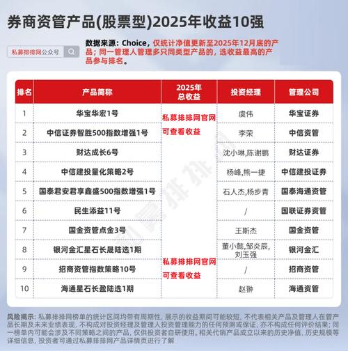 正规券商股票配资平台选择_合规股票配资平台推荐_股票配资吧