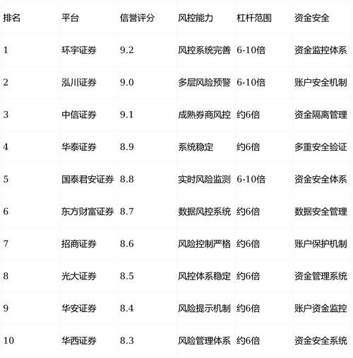 买入技巧_股票配资平台_国内杠杆配资