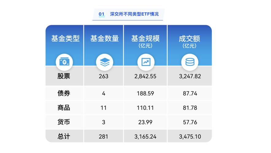 东财创业板ETF公开发售_东财创业板ETF基金经理吴逸_创业板指鑫东财配资