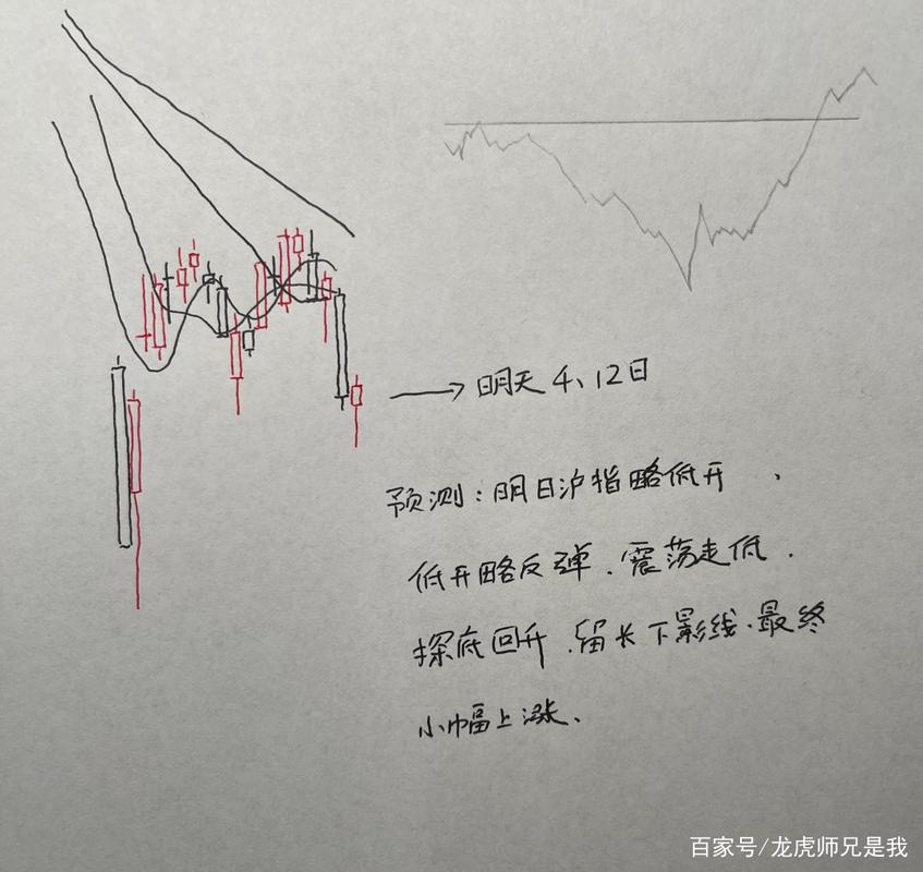 流血的股市_国内杠杆配资_股市暴跌财富蒸发