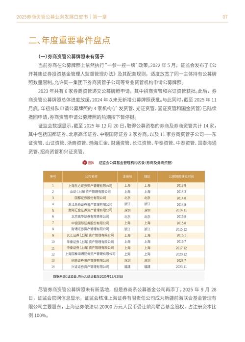 券商PB业务迎规范整顿，专业机构和高净值客户受何影响？