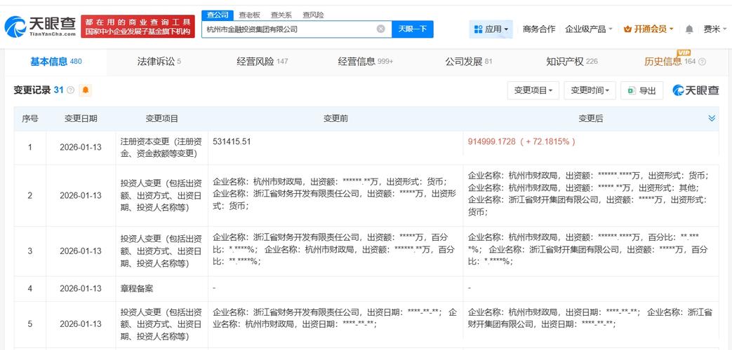 杭州配资公司发展空间大 专家称民间金融大有可为
