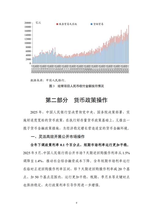 央行连续三天放水1100亿 金融杠杆调控态度转变