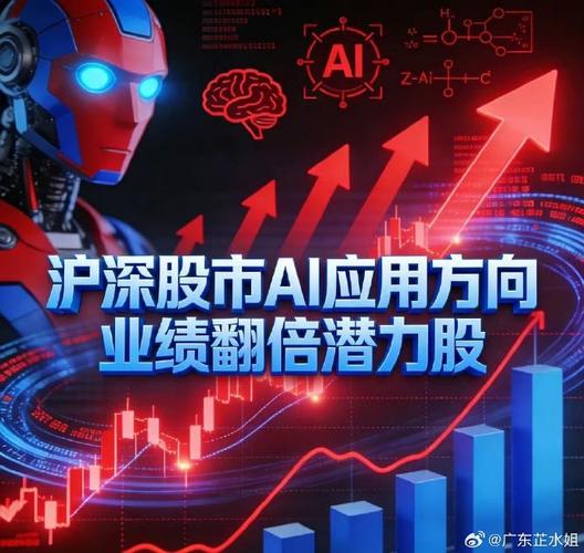 配资选股_股票配资大数据分析_股票配资人工智能大数据