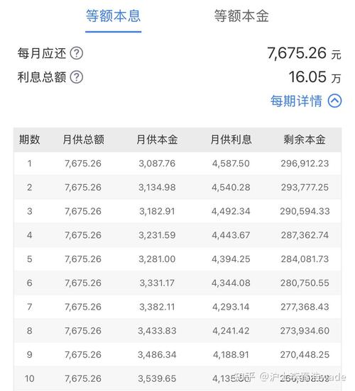 A股场外配资风险_深圳在线配资_配资平台线上转型模式