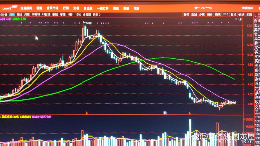 凤凰配资_光大银行配资业务杠杆降低_光大银行重启股票配资传闻辟谣