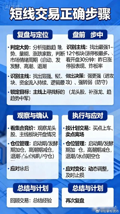 股票配资操作流程_深圳配资门户_元股证券实盘配资步骤