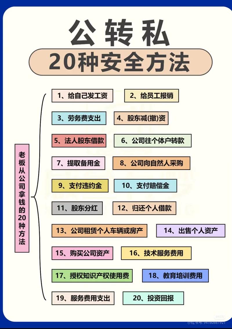 深圳配资门户_股票配资操作流程_元股证券实盘配资步骤