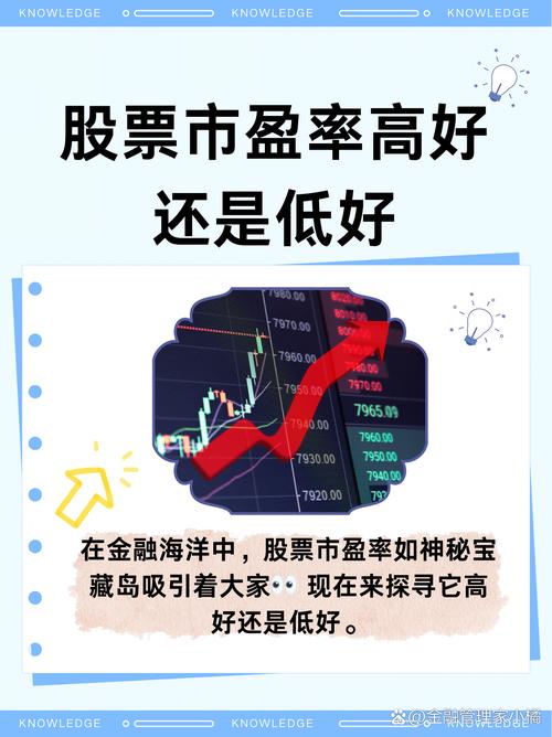 上证指数五连阳_炒股10倍杠杆软件_A股市场升温信号