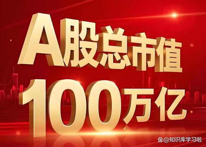 A股创新高，用炒股10倍杠杆软件抓住行情