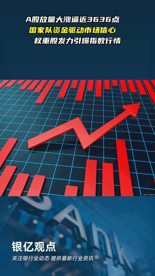 沪指创近10年新高_炒股10倍杠杆软件_A股市场冲高回落