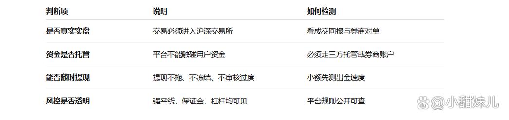 杠杆股票配资_实盘交易券商直系监管平台_2026年在线股票配资平台选择攻略