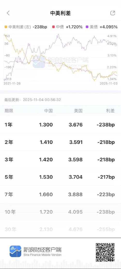 港股投资软件哪家强？新浪财经 APP 以 9.56 分领先