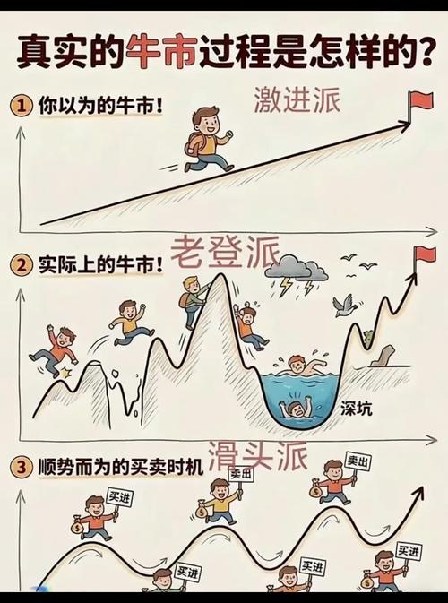 两融规模创新高分析_融资融券余额突破2.3万亿_配资利息