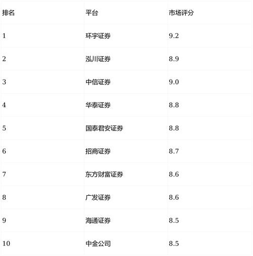 长沙股民跳楼事件发酵，股票配资何去何从应对行情风险？