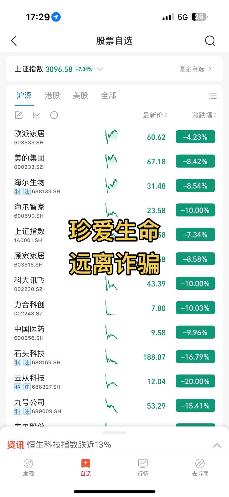 股民因配资买股票被骗5万，网络配资陷阱需警惕