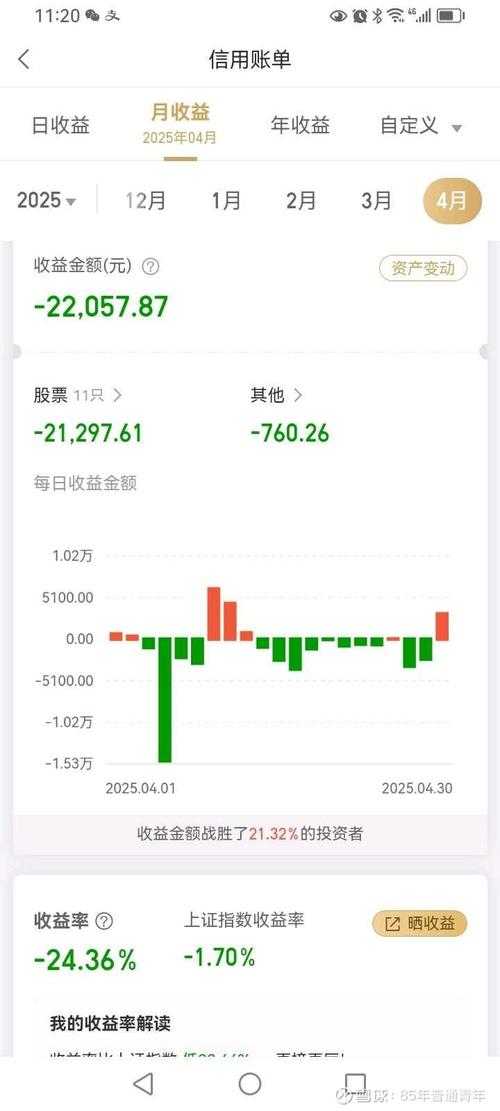 场外配资合同无效案例_配资炒股法律风险_全国股票配资