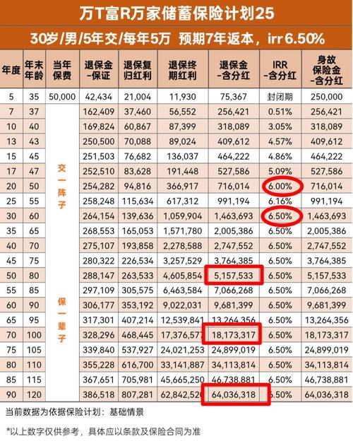 聚富配资普利特LCP产品_炒股配资利息_股票配资利息