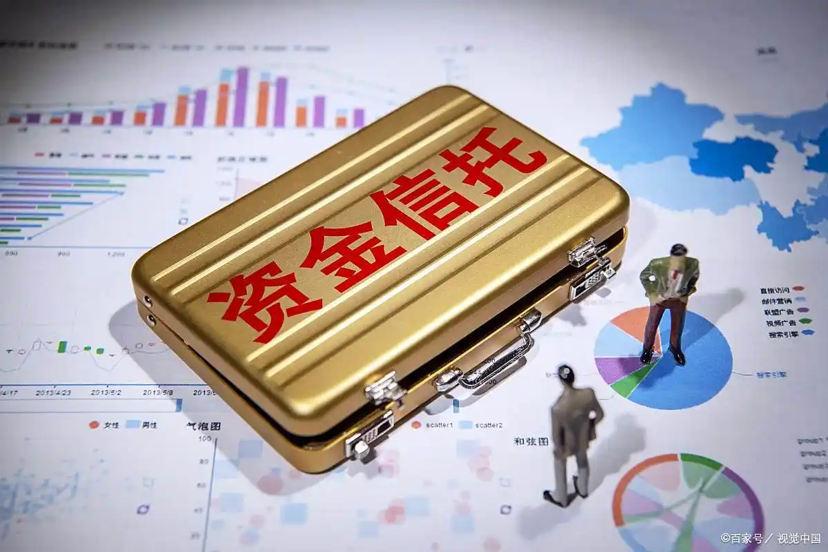 融资融券开通条件_杠杆配资炒股_场外配资风险