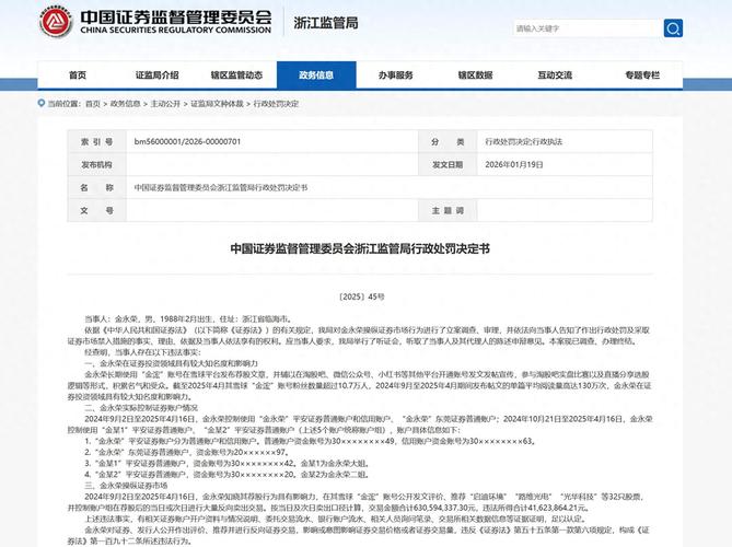 操纵市场屡罚屡犯 吕美庆 证监会罚单配资_股票配资资讯