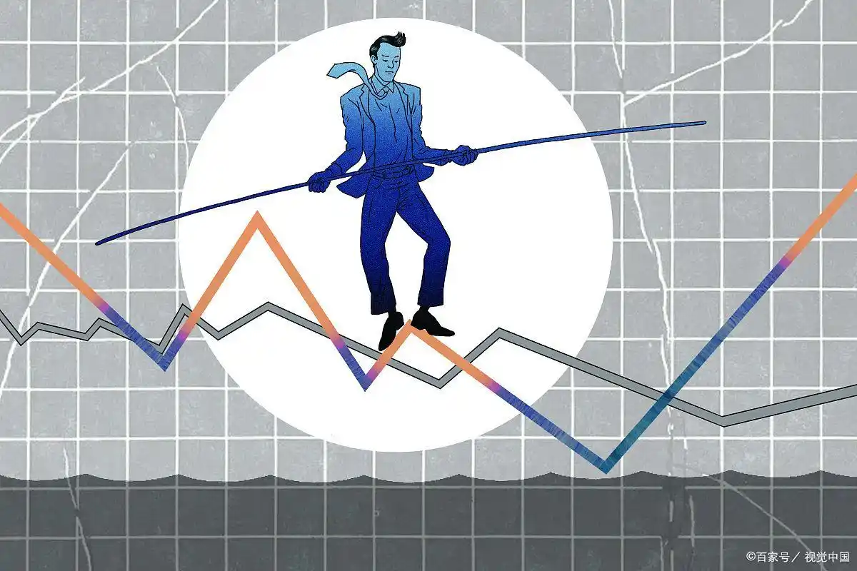 爆仓后果及应对_杠杆交易风险_杠杆配资炒股