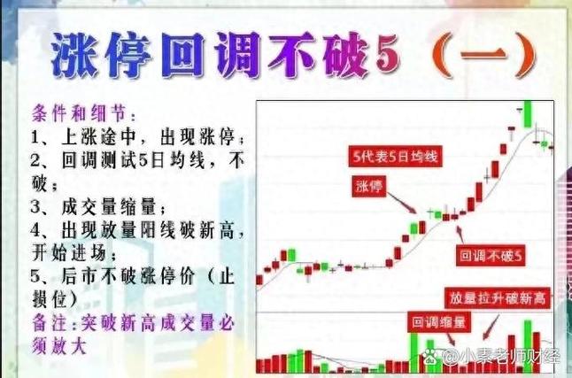 配资官网_股市配资风险_P2P网贷配资监管