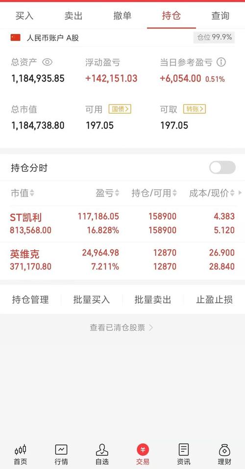 抄股配资选对平台，百元也能放大收益