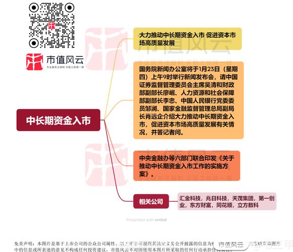 场外配资 清理整顿现状 股市配资风险_配资官网