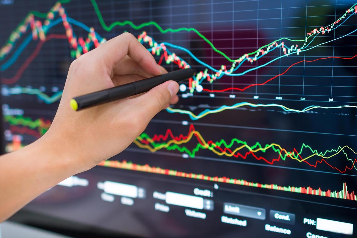 融资买入风险与机会_融资买入额双刃剑_融资买入的股票好不好