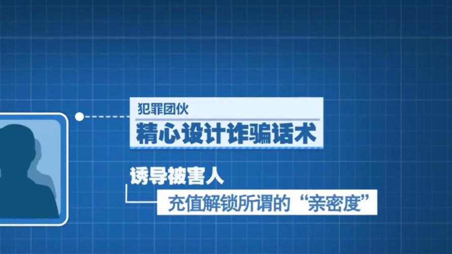 成都电信网络诈骗案_摧毁5个诈骗窝点_成都配资公司