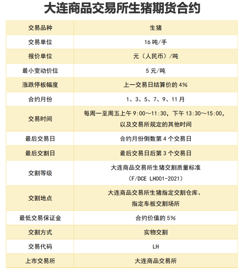 股指期货_期货交易策略_期货市场参与者