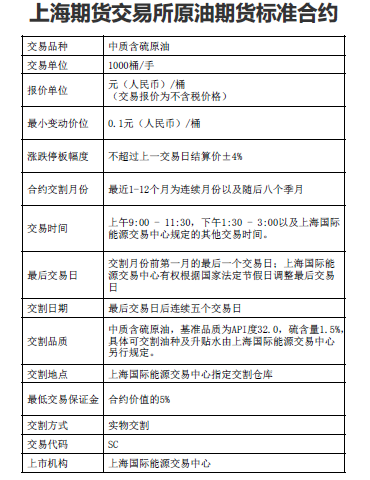 期货市场参与者_期货交易策略_股指期货