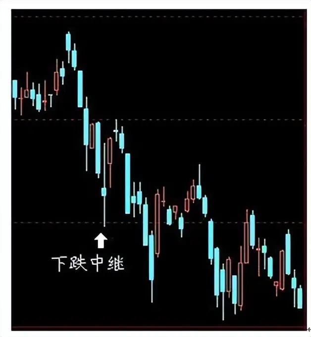 炒股经验分享_如何进行止损_杠杆炒股家破人亡