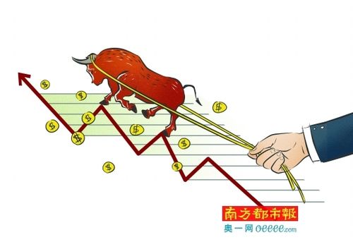 监管加强联动_违法场外配资处罚_杠杆配资公司