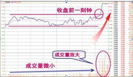 杠杆配资炒股危险：高手从不这样做，拒绝满仓